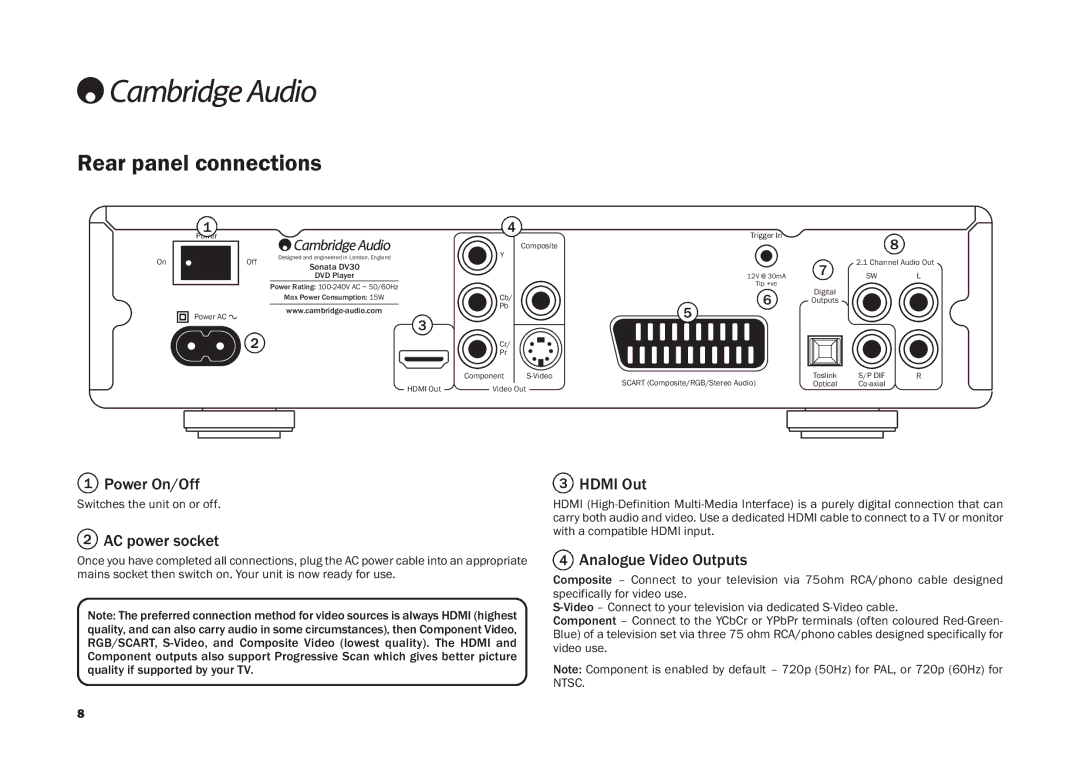 Cambridge Audio DV30 user manual Rear panel connections, Power On/Off Hdmi Out, AC power socket, Analogue Video Outputs 