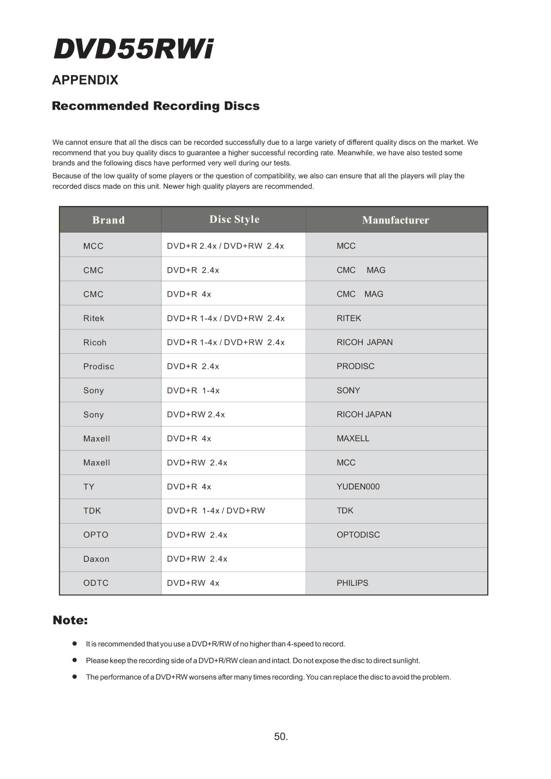 Cambridge Audio DVD55RWi owner manual Recommended Recording Discs, Brand Disc Style Manufacturer 