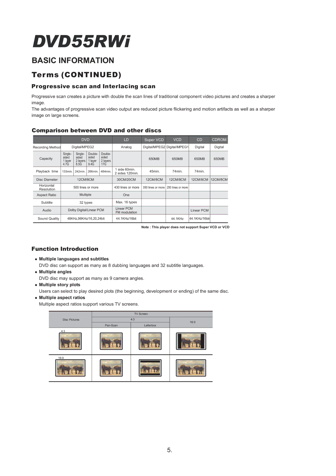 Cambridge Audio DVD55RWi owner manual Progressive scan and Interlacing scan 