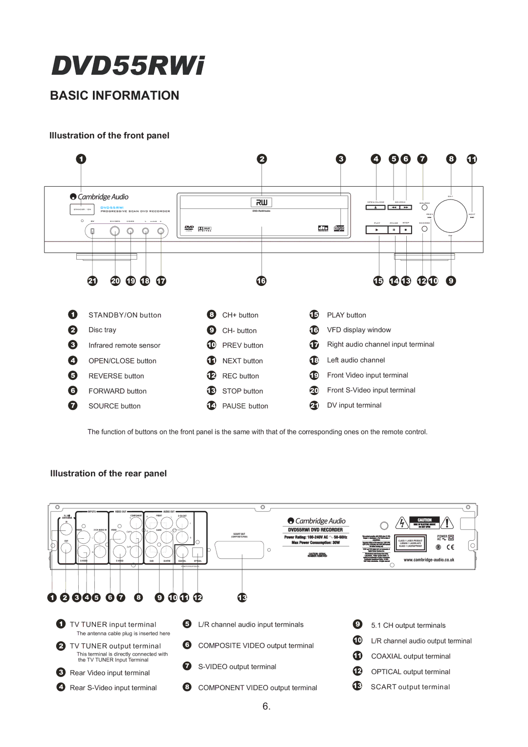 Cambridge Audio DVD55RWi owner manual Illustration of the front panel 