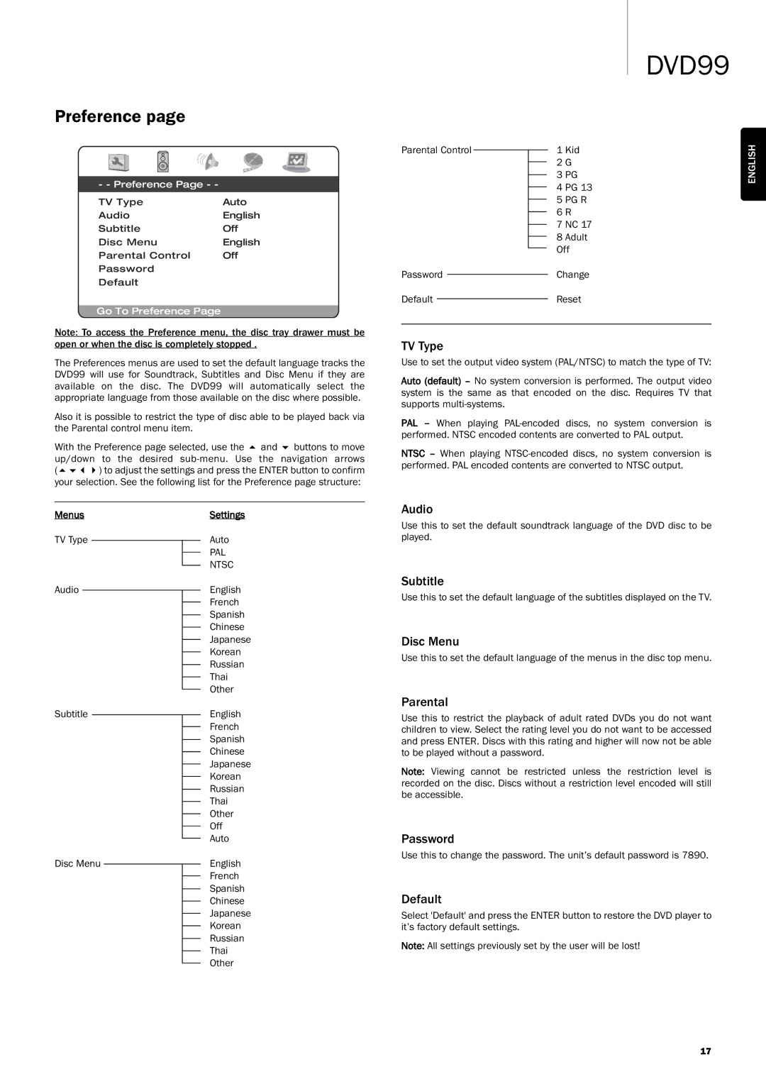 Cambridge Audio DVD99 user manual Preference 