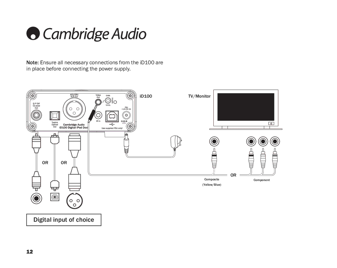 Cambridge Audio ID100 user manual Connections, Digitalinputofchoice 