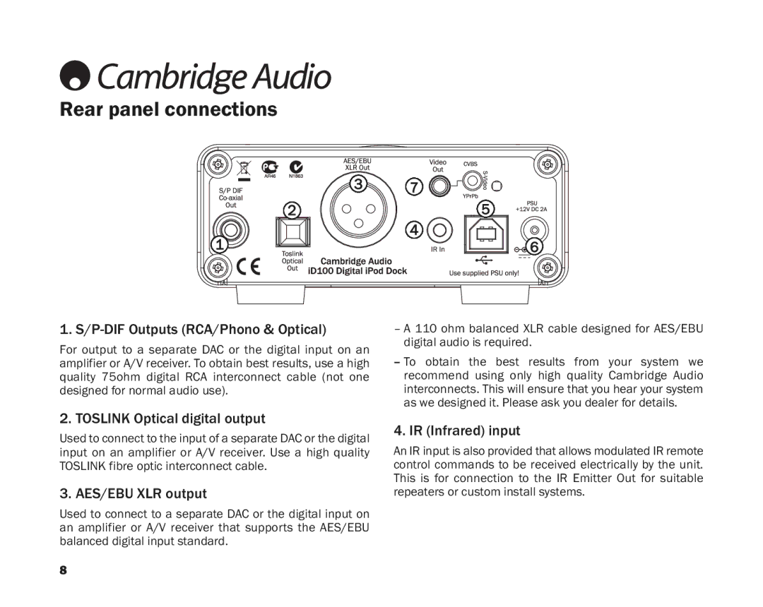 Cambridge Audio ID100 Rearpanelconnections, P-DIFOutputsRCA/Phono&Optical, TOSLINKOpticaldigitaloutput, AES/EBUXLRoutput 