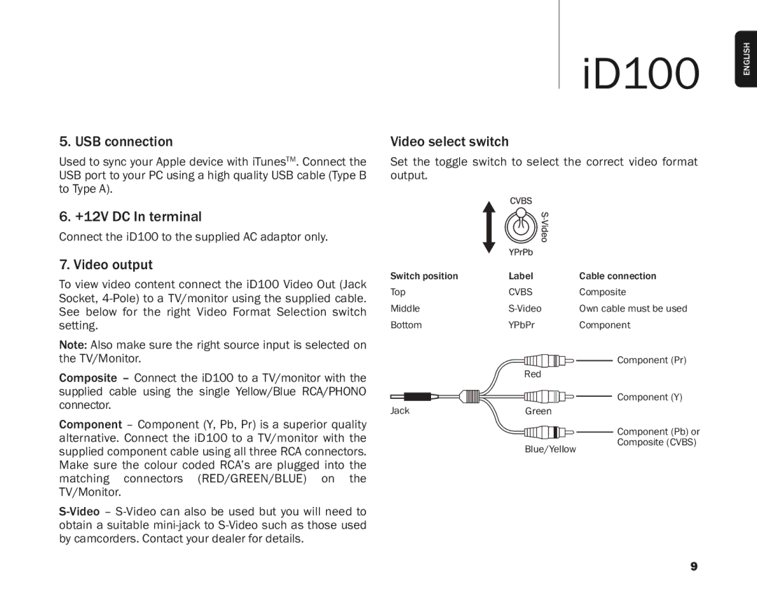 Cambridge Audio ID100 user manual USBconnection, +12VDCInterminal, Videooutput, Videoselectswitch 