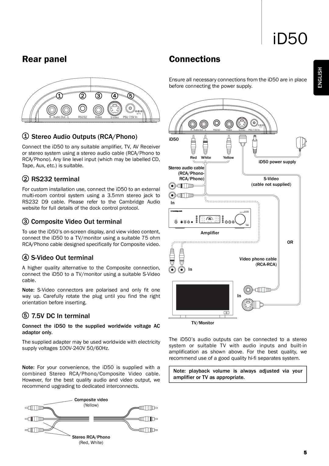 Cambridge Audio iD50 user manual Rear panel 