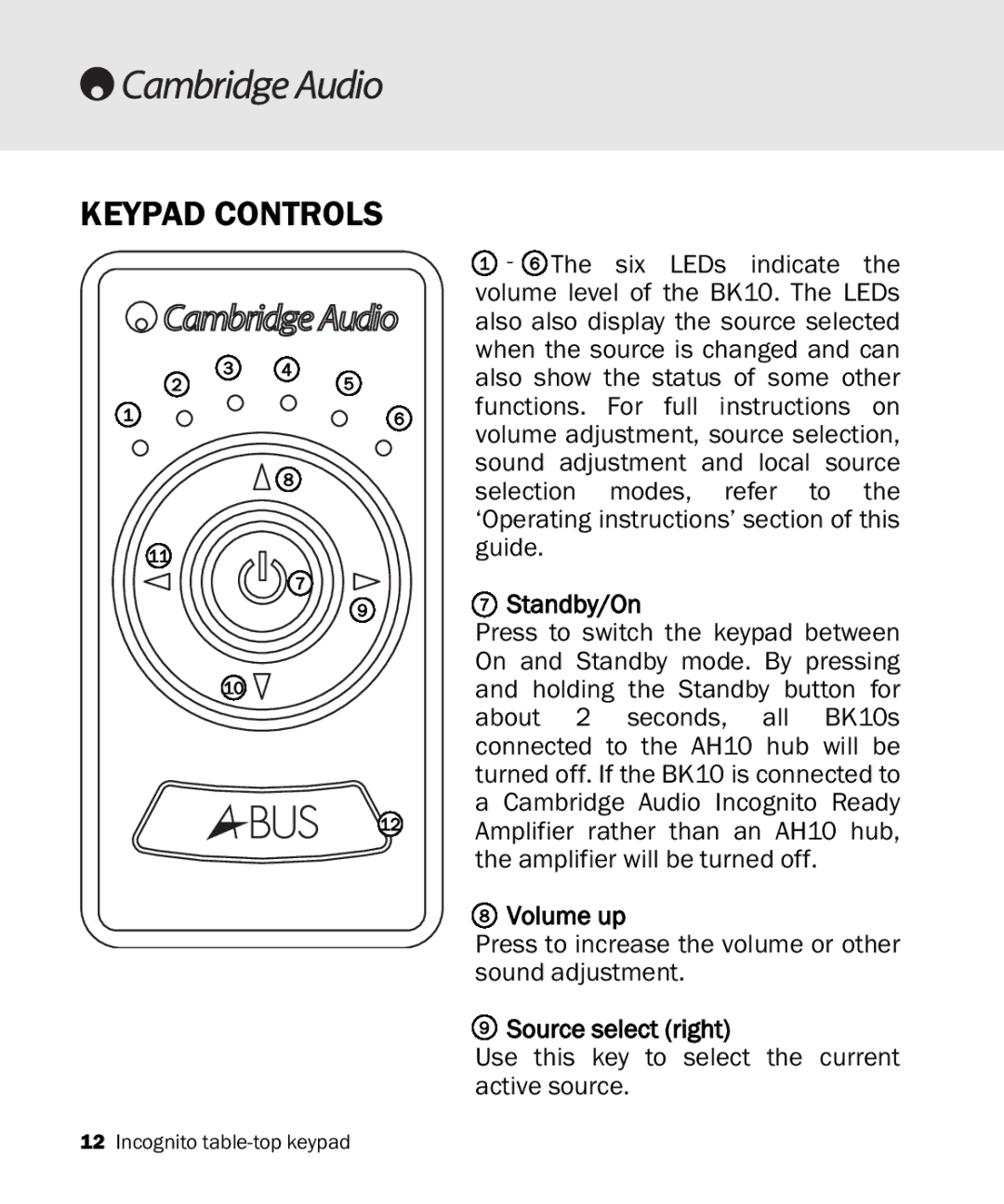 Cambridge Audio Incognito BK10 manual Keypad Controls, Standby/On 