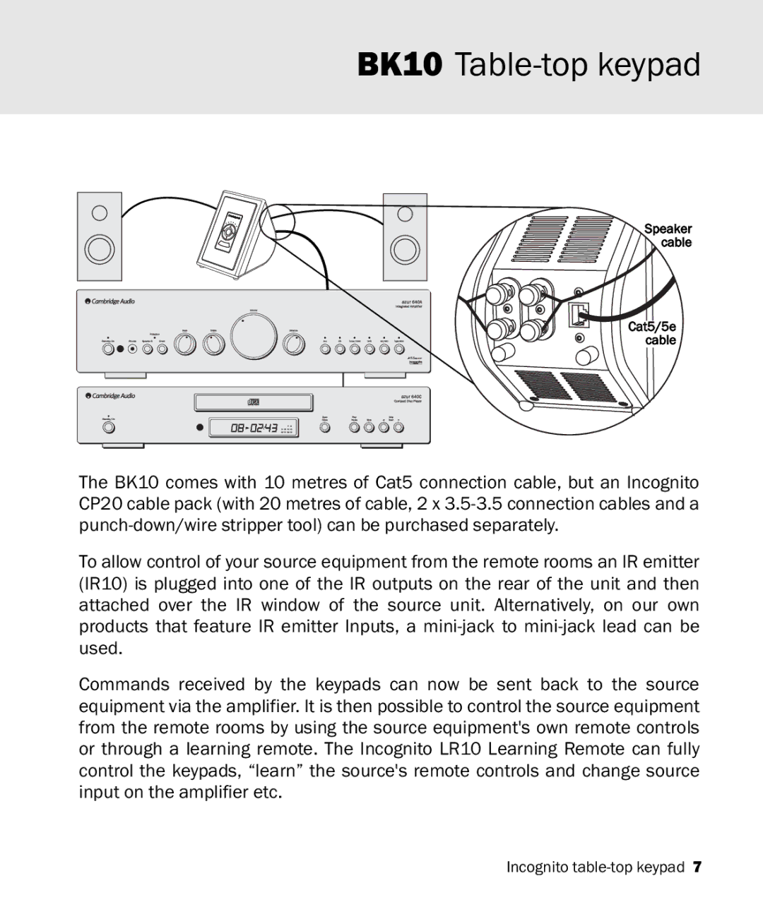 Cambridge Audio Incognito BK10 manual Speaker cable 