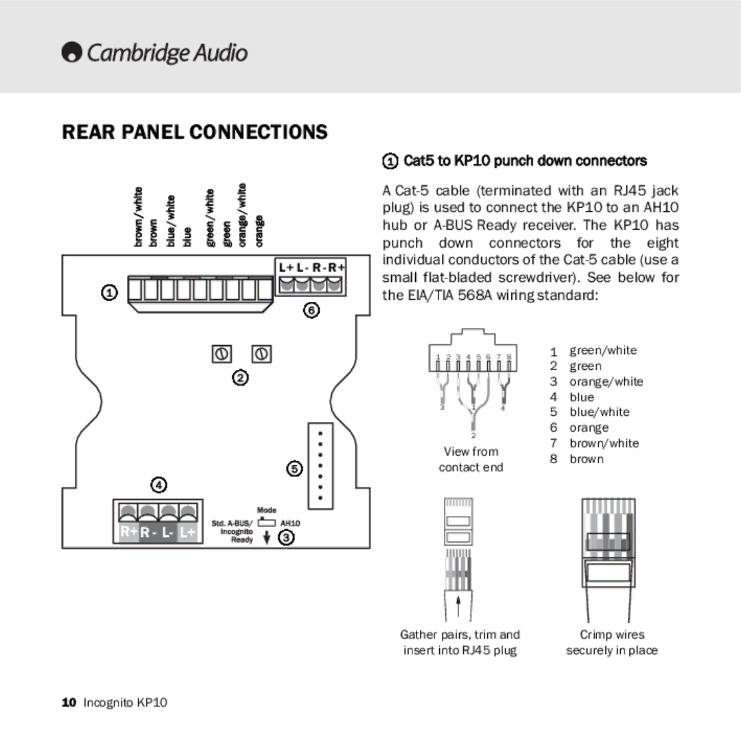 Cambridge Audio manual Rear Panel Connections, Cat5 to KP10 punch down connectors 