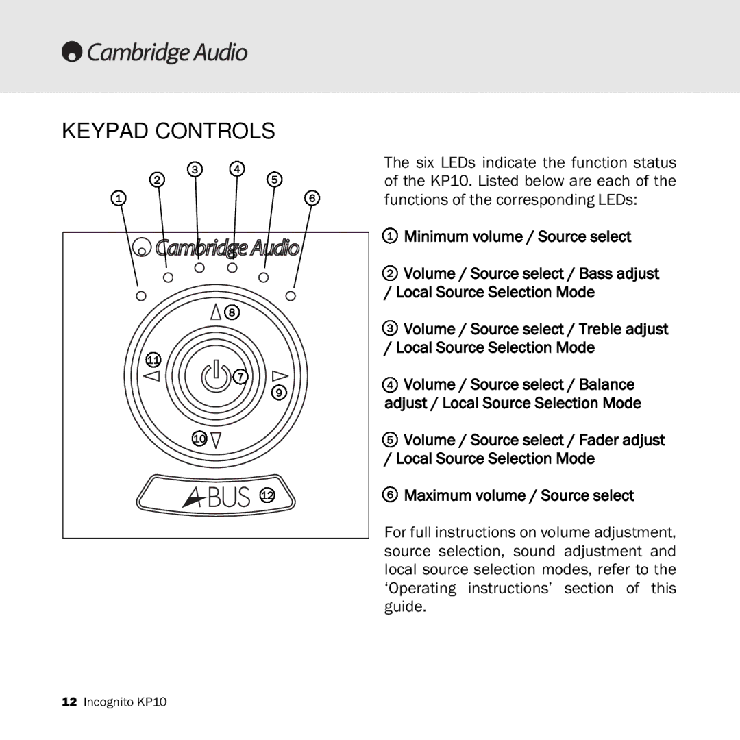 Cambridge Audio KP10 manual Keypad Controls 