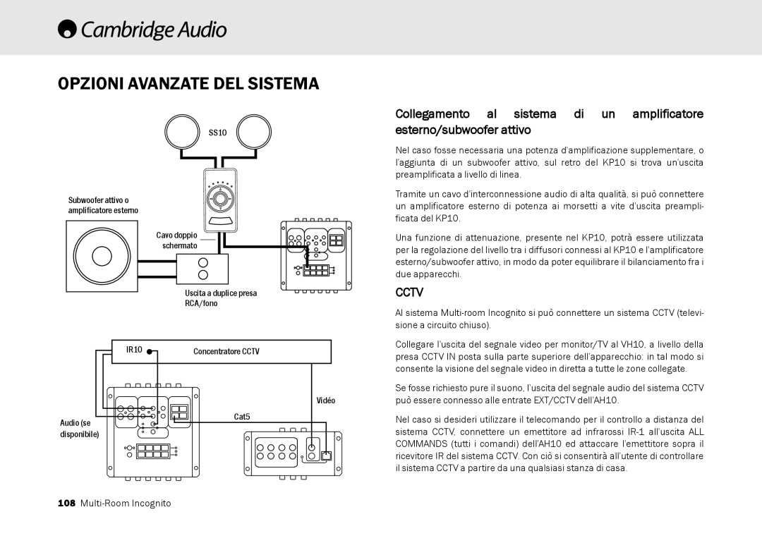 Cambridge Audio Multi-room speaker system manual Cctv 