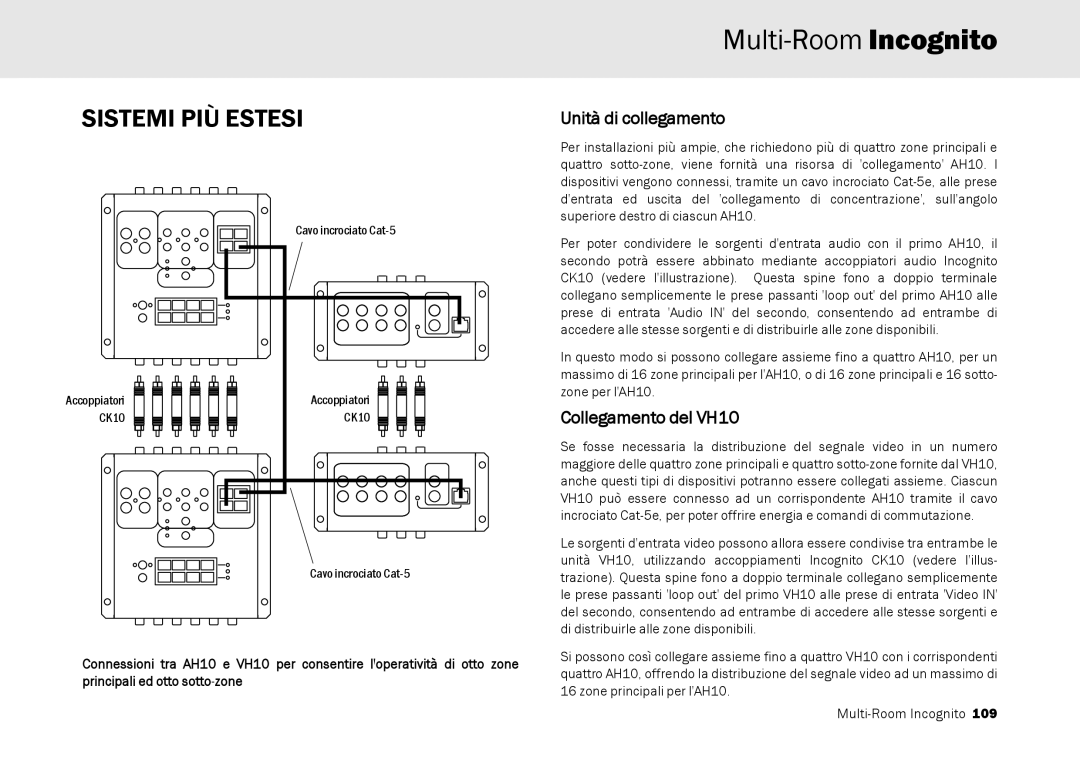 Cambridge Audio Multi-room speaker system manual Sistemi PIÙ Estesi, Collegamento del VH10 