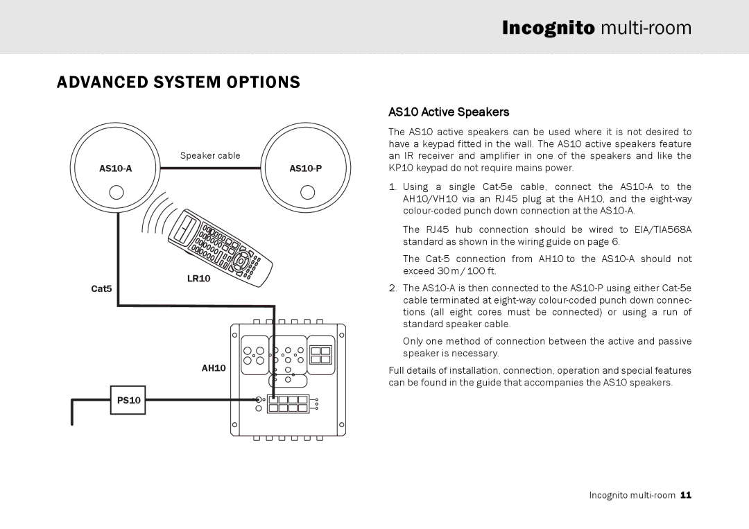 Cambridge Audio Multi-room speaker system manual AS10 Active Speakers 