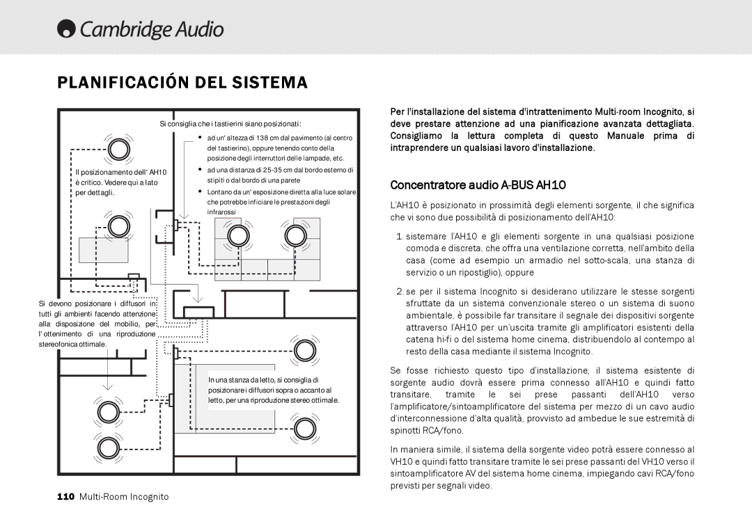 Cambridge Audio Multi-room speaker system manual Planificación DEL Sistema, Concentratore audio A-BUS AH10 