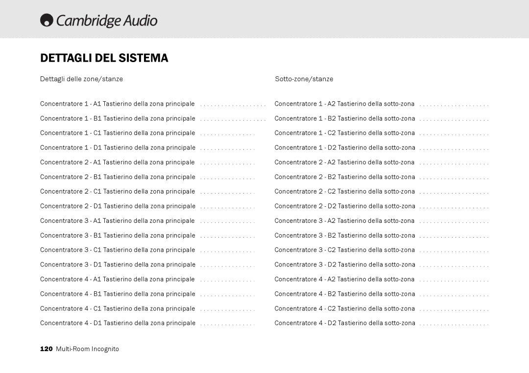 Cambridge Audio Multi-room speaker system manual Dettagli DEL Sistema, Dettagli delle zone/stanze Sotto-zone/stanze 