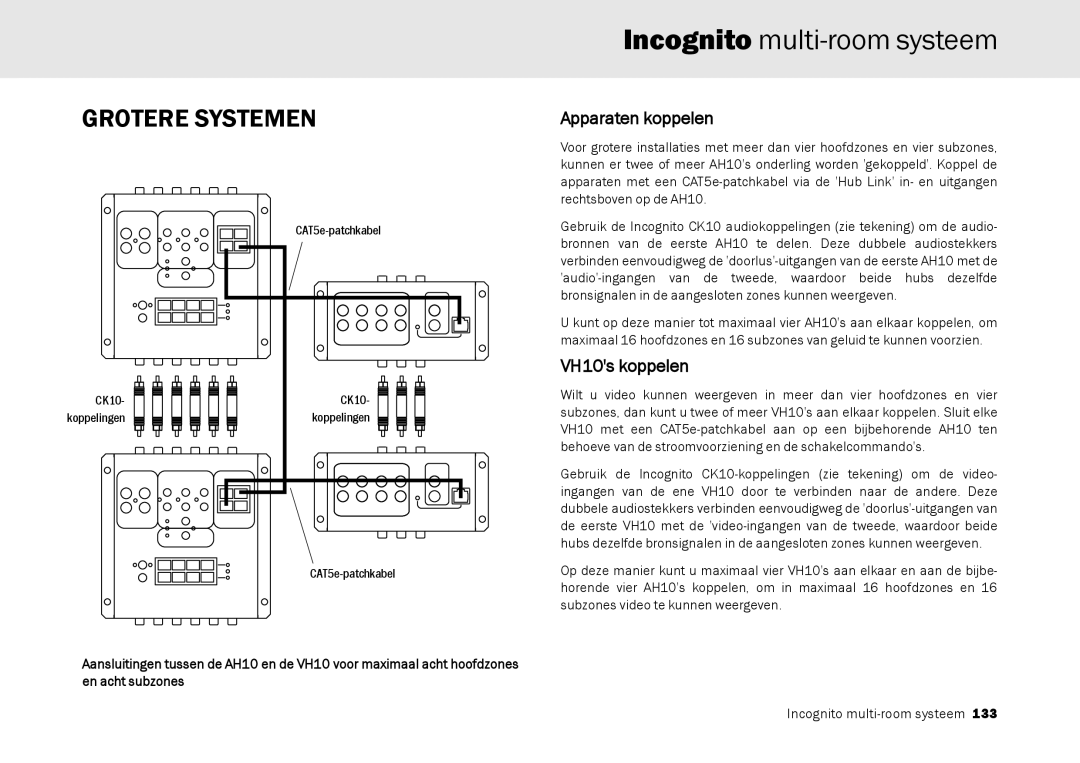 Cambridge Audio Multi-room speaker system manual Grotere Systemen, VH10s koppelen 