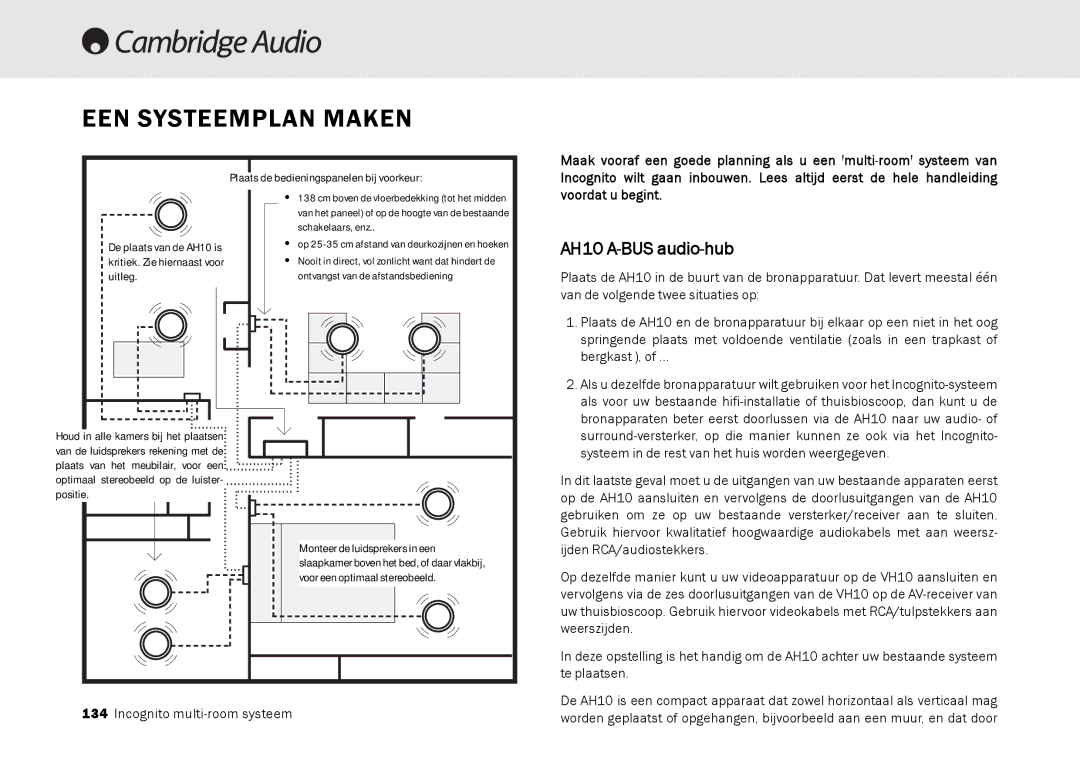 Cambridge Audio Multi-room speaker system manual EEN Systeemplan Maken, AH10 A-BUS audio-hub 