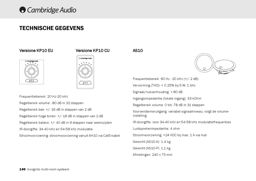 Cambridge Audio Multi-room speaker system manual Versione KP10 EU Versione KP10 CU 