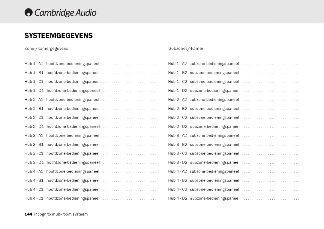 Cambridge Audio Multi-room speaker system manual Systeemgegevens, Zone-/kamergegevens Subzones/-kamer 