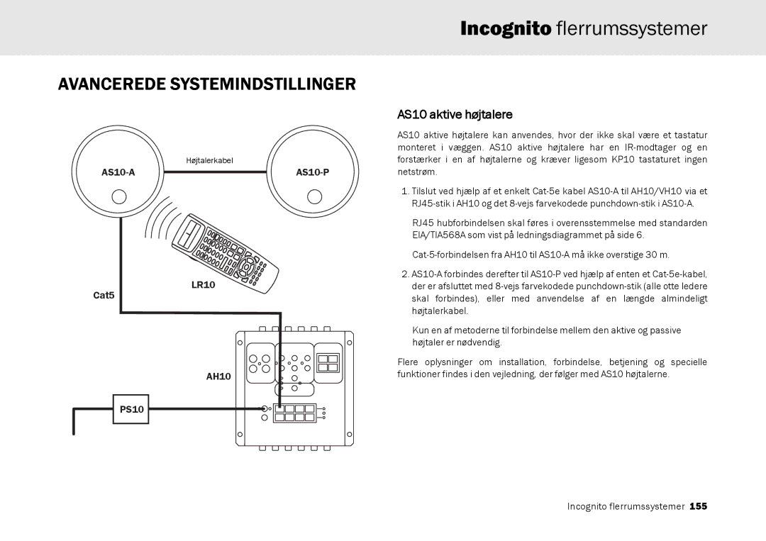 Cambridge Audio Multi-room speaker system manual AS10 aktive højtalere 