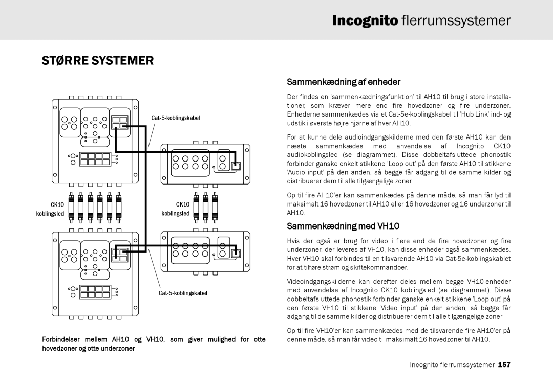 Cambridge Audio Multi-room speaker system manual Større Systemer, Sammenkædning af enheder, Sammenkædning med VH10 