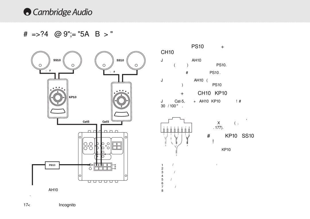 Cambridge Audio Multi-room speaker system Подключения Звуковых Сигналов, Источник питания PS10 для концентратора AH10 