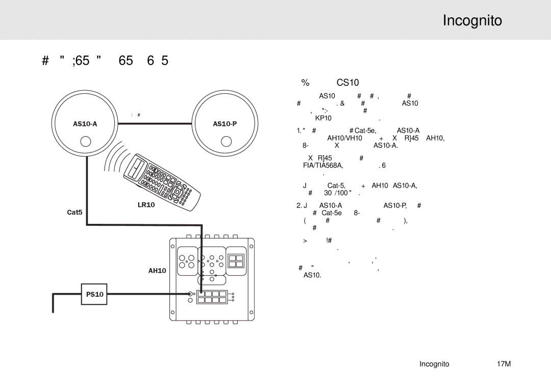 Cambridge Audio Multi-room speaker system manual Активные динамики AS10, AS10-A AS10-P 