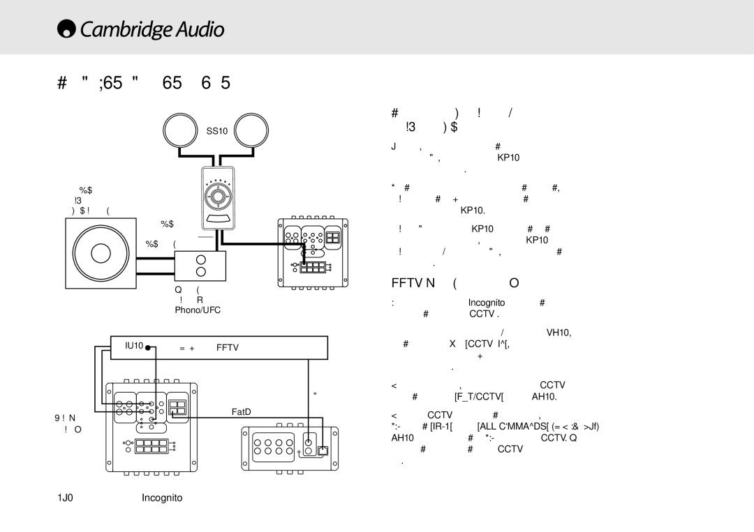 Cambridge Audio Multi-room speaker system manual Cctv кабельное телевидение 