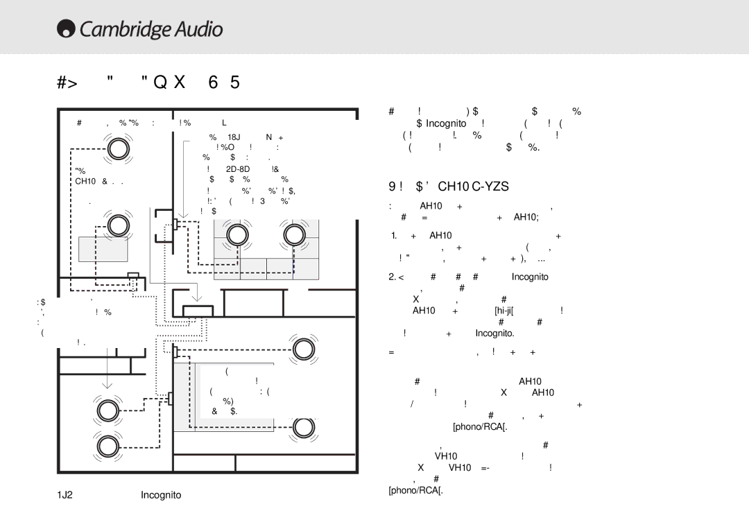 Cambridge Audio Multi-room speaker system manual Планирование Вашей Системы, Звуковой хаб AH10 A-BUS 