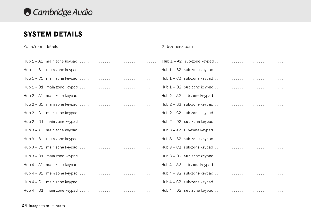 Cambridge Audio Multi-room speaker system manual System Details, Zone/room details Sub-zones/room 