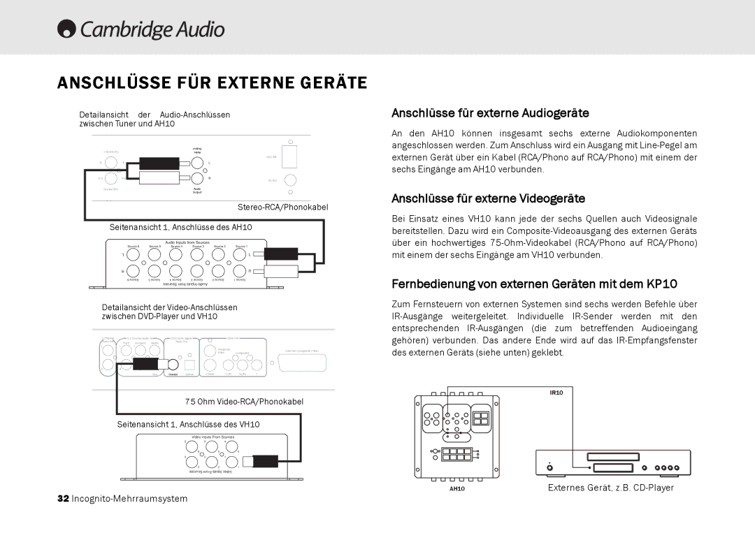 Cambridge Audio Multi-room speaker system manual Anschlüsse FÜR Externe Geräte, Anschlüsse für externe Audiogeräte 