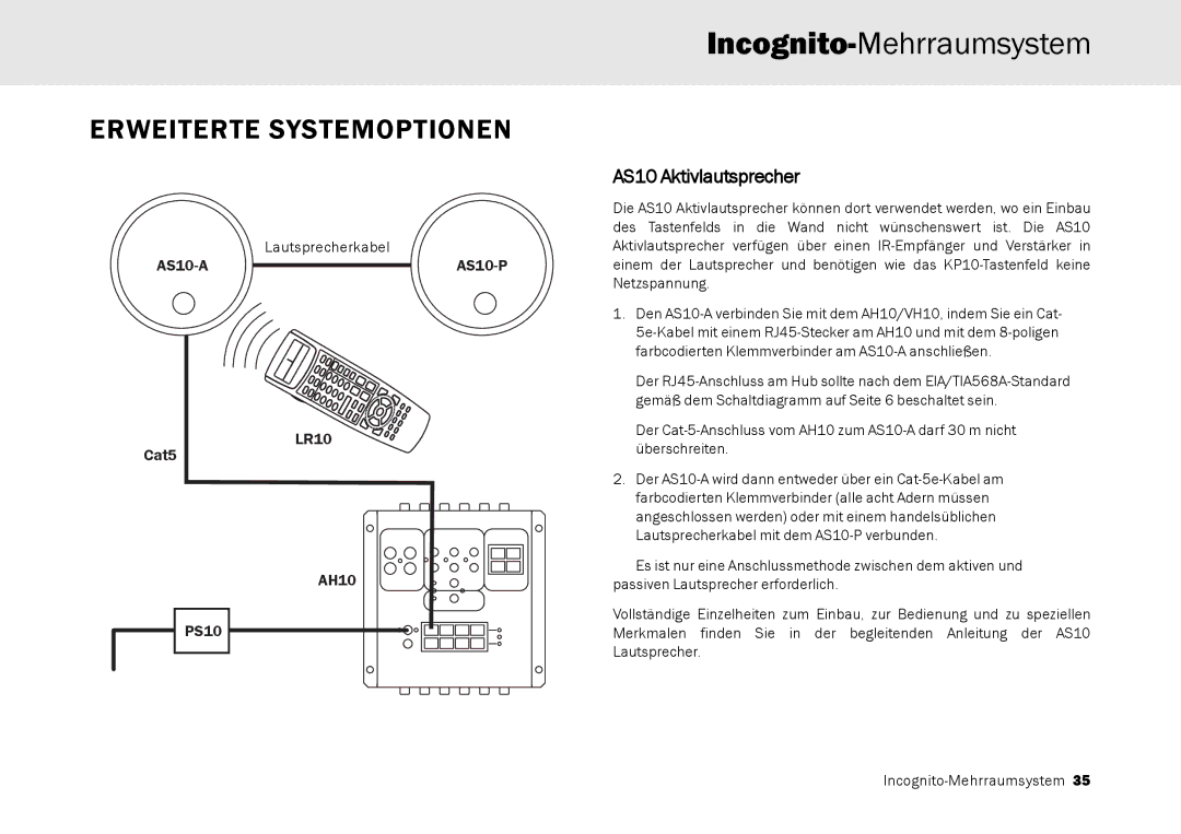 Cambridge Audio Multi-room speaker system manual AS10 Aktivlautsprecher 