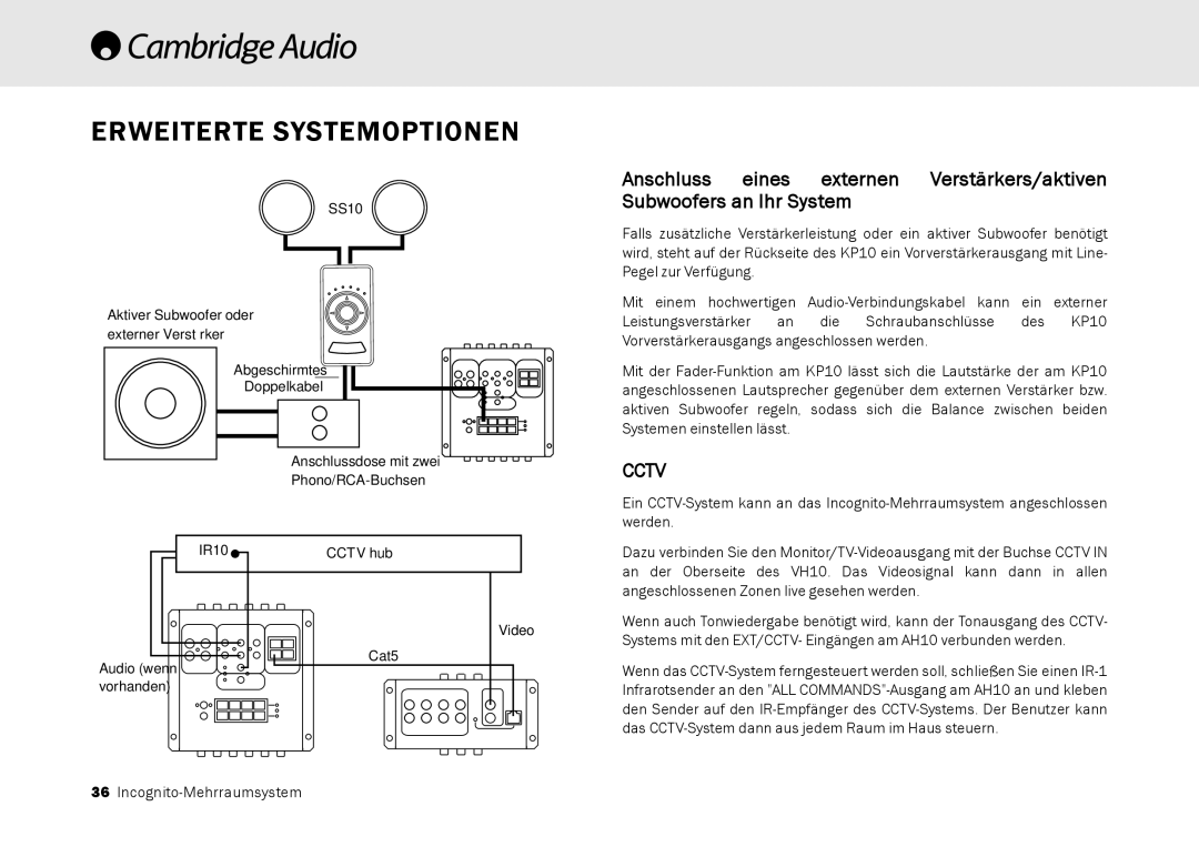 Cambridge Audio Multi-room speaker system manual Cctv 