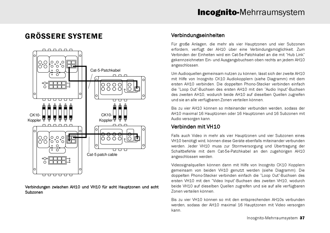 Cambridge Audio Multi-room speaker system manual Grössere Systeme, Verbindungseinheiten, Verbinden mit VH10 