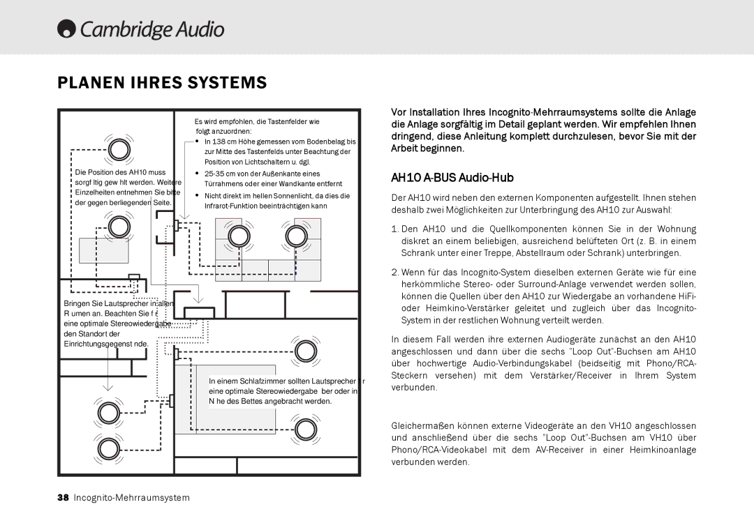 Cambridge Audio Multi-room speaker system manual Planen Ihres Systems, AH10 A-BUS Audio-Hub 