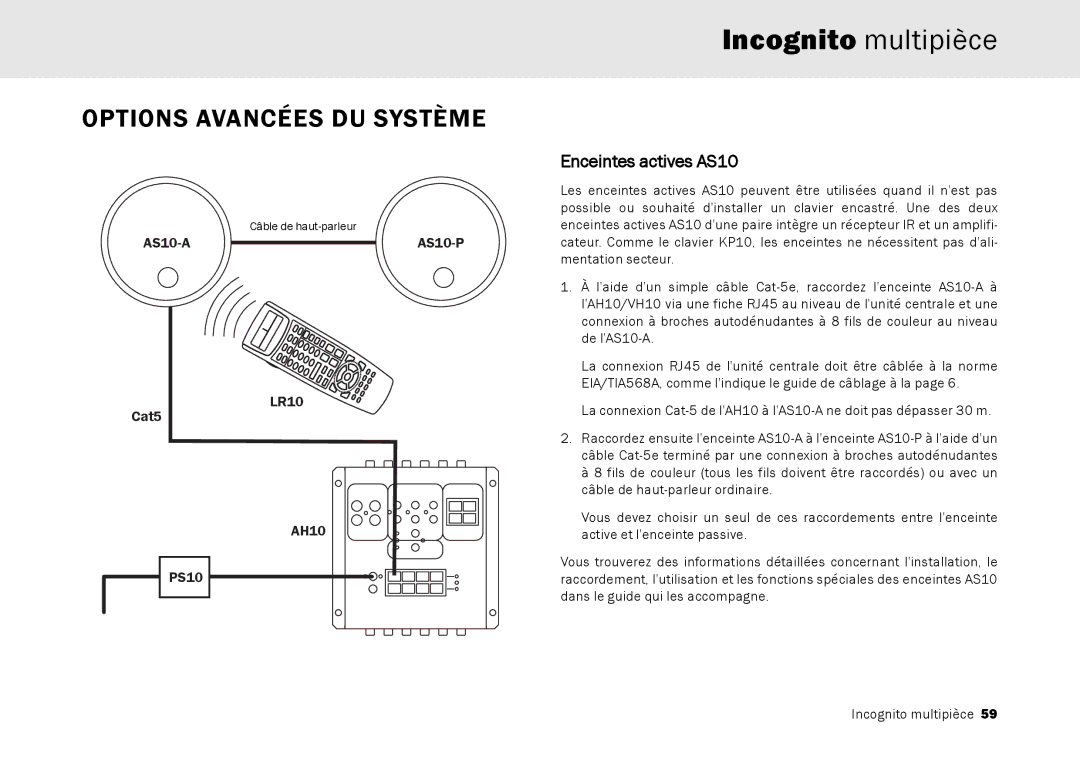 Cambridge Audio Multi-room speaker system manual Enceintes actives AS10 