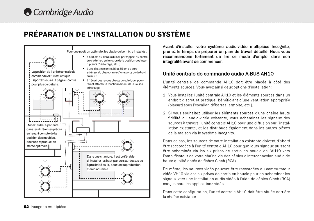 Cambridge Audio Multi-room speaker system manual Préparation DE Linstallation DU Système 