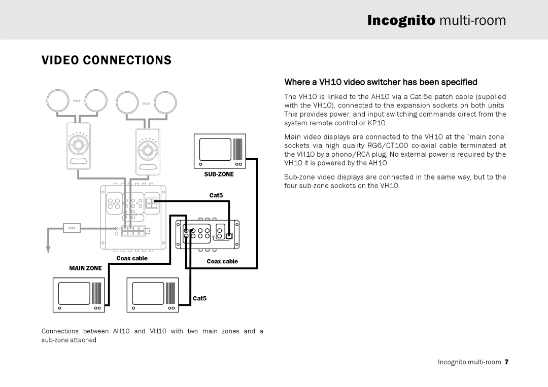 Cambridge Audio Multi-room speaker system manual Video Connections, Where a VH10 video switcher has been specified 