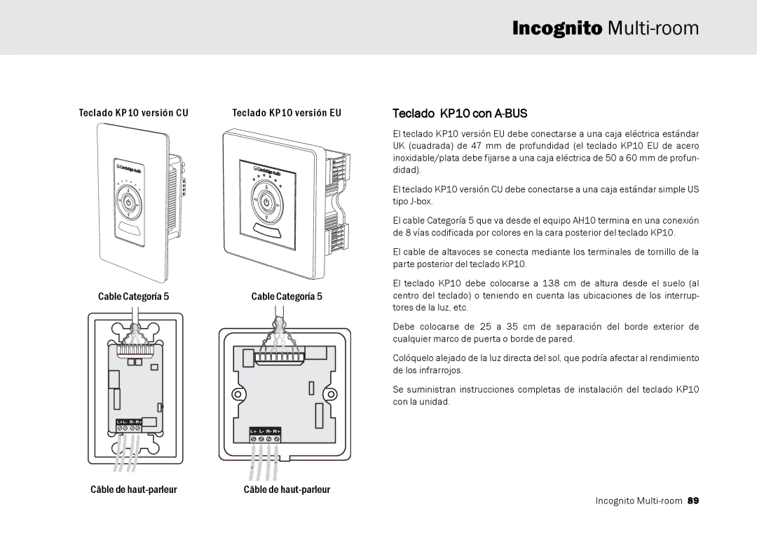 Cambridge Audio Multi-room speaker system manual Incognito Multi-room 