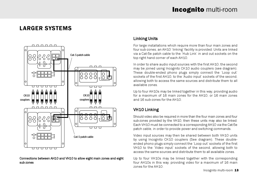 Cambridge Audio Multi-room speaker system manual Larger Systems, Linking Units, VH10 Linking, Incognito multi-room 