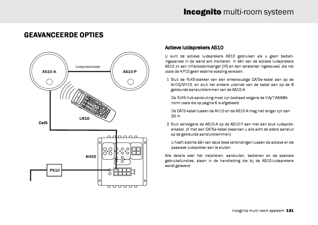 Cambridge Audio Multi-room speaker system Actieve luidsprekers AS10, Incognito multi-roomsysteem, Geavanceerde Opties 