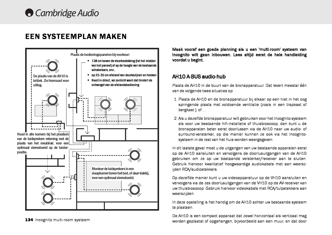 Cambridge Audio Multi-room speaker system manual Een Systeemplan Maken, AH10 A-BUS audio-hub 