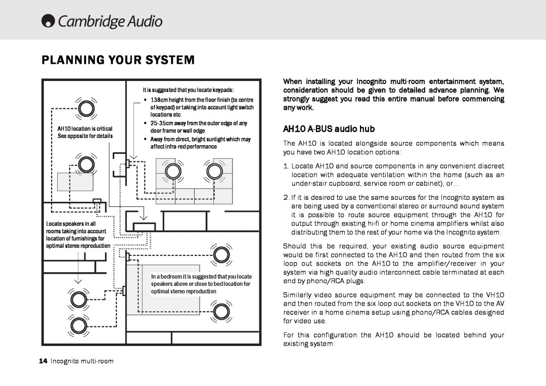 Cambridge Audio Multi-room speaker system manual Planning Your System, AH10 A-BUSaudio hub 
