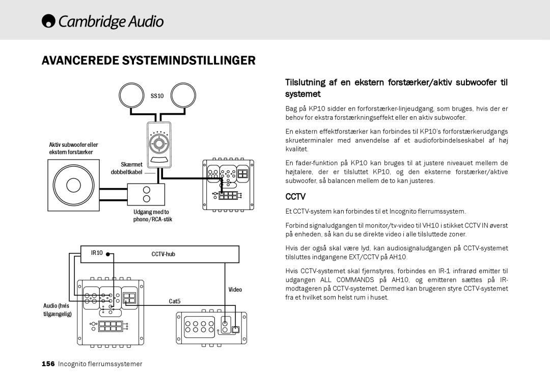 Cambridge Audio Multi-room speaker system manual Avancerede Systemindstillinger, Cctv 