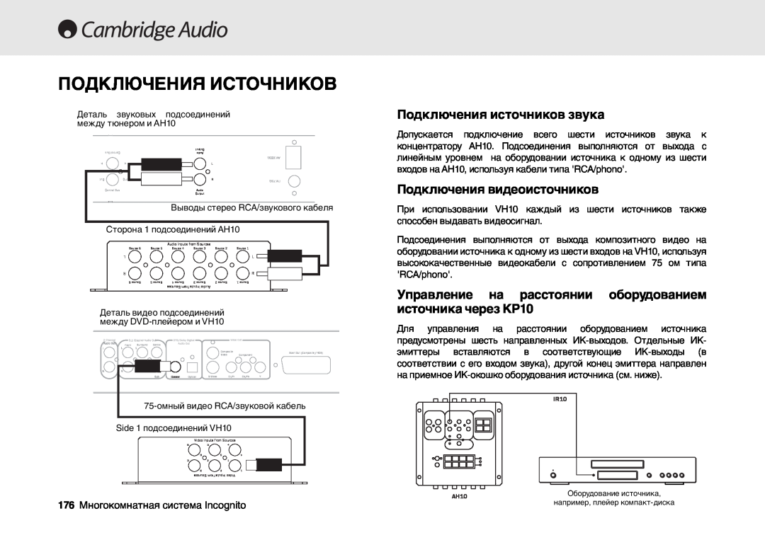 Cambridge Audio Multi-room speaker system manual Подключения Источников, Подключения источников звука 