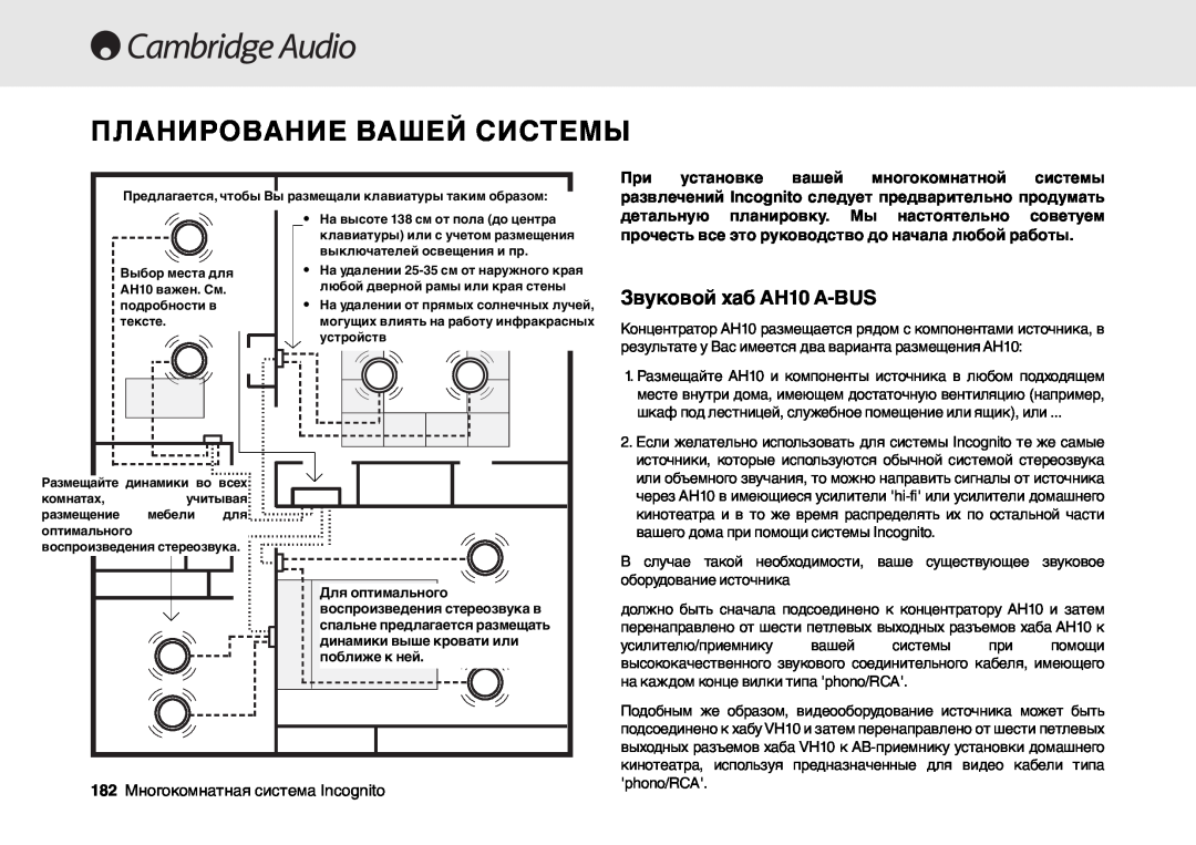 Cambridge Audio Multi-room speaker system manual Планирование Вашей Системы, Звуковой хаб AH10 A-BUS, установке, вашей 
