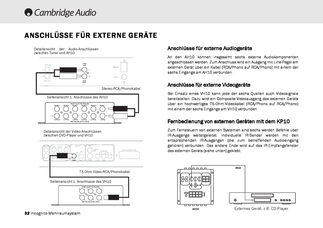Cambridge Audio Multi-room speaker system manual Anschlüsse Für Externe Geräte, Anschlüsse für externe Audiogeräte 