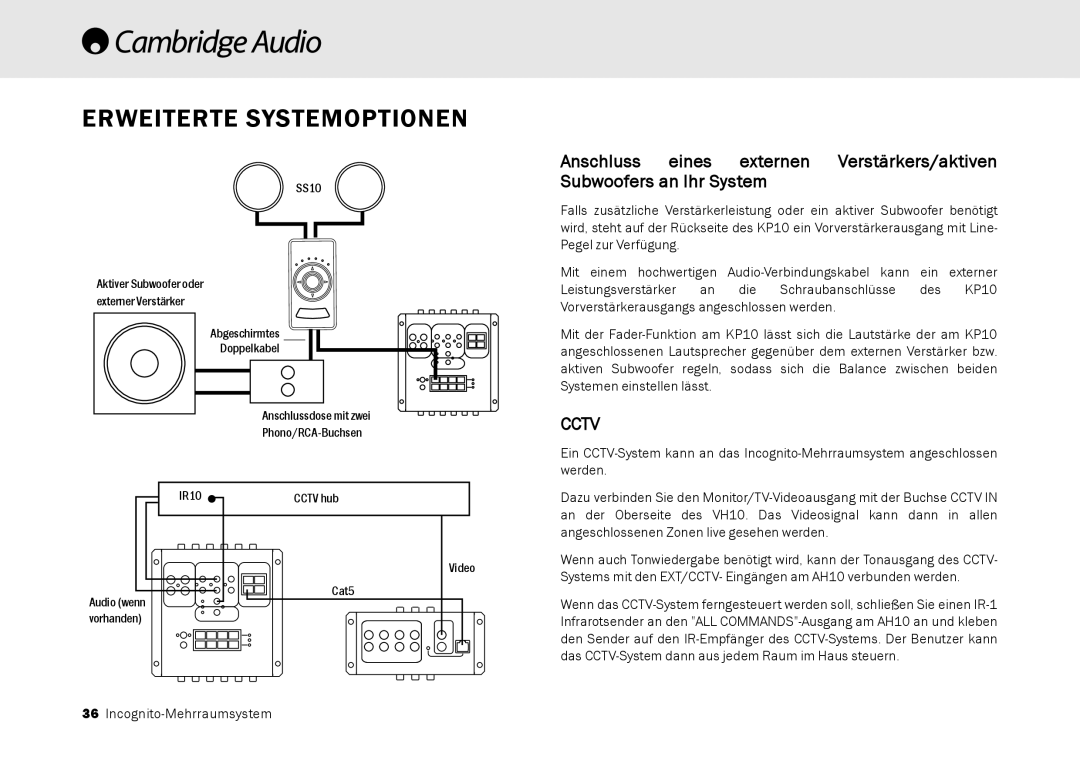 Cambridge Audio Multi-room speaker system manual Erweiterte Systemoptionen, Cctv 