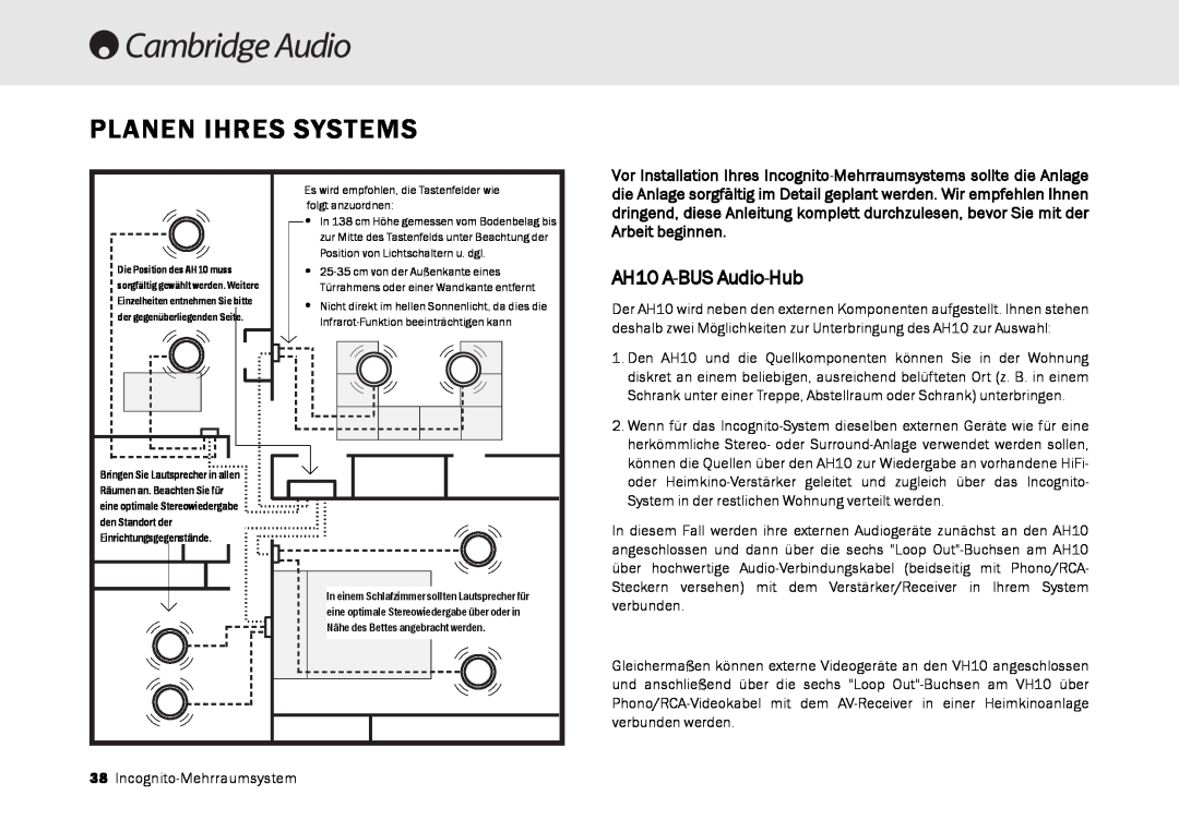 Cambridge Audio Multi-room speaker system manual Planen Ihres Systems, AH10 A-BUS Audio-Hub 