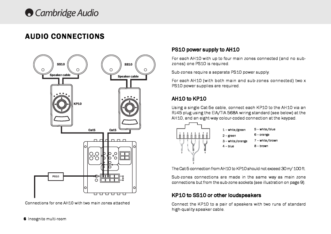 Cambridge Audio Multi-room speaker system manual Audio Connections, PS10 power supply to AH10, AH10 to KP10 