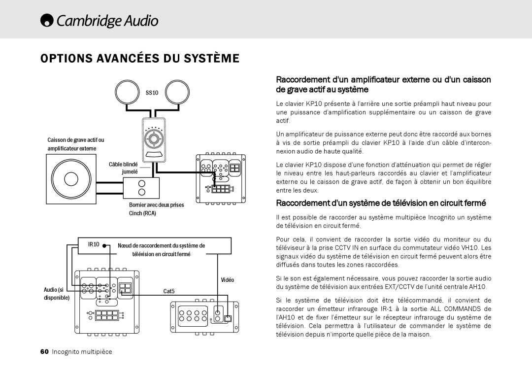 Cambridge Audio Multi-room speaker system manual Options Avancées Du Système, 60Incognito multipièce 